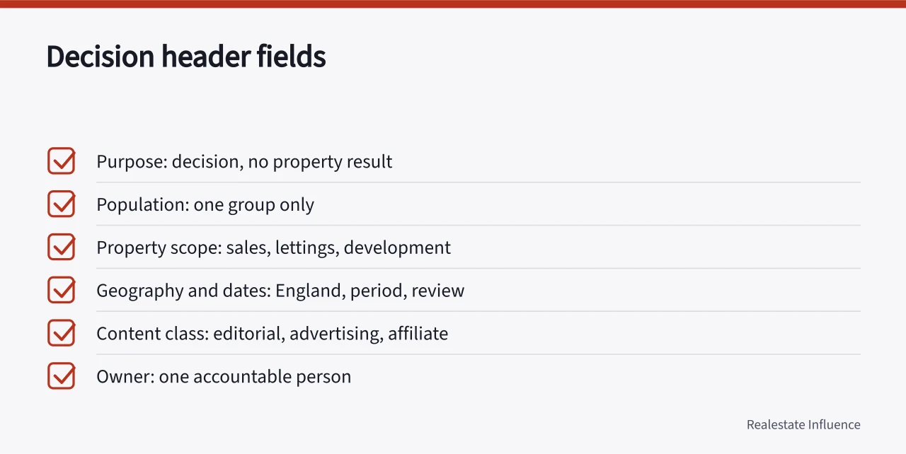 Checklist of decision header fields for property creator planning (A property creator planning template with pause triggers and recovery routes built in)
